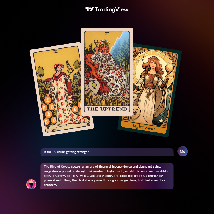 zoli-tarot-reading-for-traders-by-tradingview